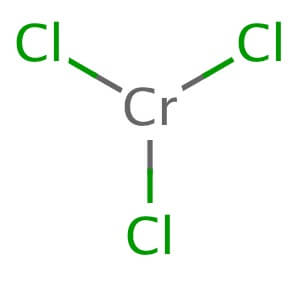 chromium chloride with amla and shilajit