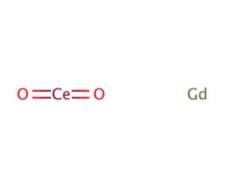 Cerium Iv Oxide Gadolinium Doped Scbt Santa Cruz Biotechnology