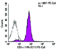 SC-18871