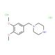1-(3,4-Dimethoxy-benzyl)-piperazinedihydrochloride - chemical structure image