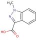 1-Methylindazole-3-carboxylic Acid (Granisetron Impurity D) (CAS 50890-83-0) - chemical structure image