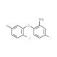 2-(2-Chloro-5-methylphenoxy)-5-fluorophenylamine (CAS 946729-37-9) - chemical structure image
