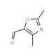 2,4-Dimethyloxazole-5-carbaldehyde (CAS 69062-86-8) - chemical structure image