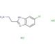 2-(5-chloro-1H-benzimidazol-2-yl)ethanamine dihydrochloride (CAS 91003-86-0) - chemical structure image