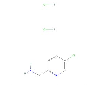 2-(Aminomethyl)-5-chloropyridine dihydrochloride (CAS 1257535-54-8) - chemical structure image