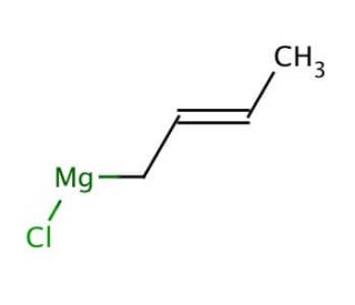 2-Butenylmagnesium chloride solution (CAS 22649-70-3) - chemical structure image