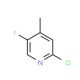 2-Chloro-5-fluoro-4-methylpyridine (CAS 881891-83-4) - chemical structure image