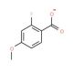 2-Fluoro-4-methoxybenzoic acid (CAS 394-42-3) - chemical structure image