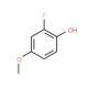 2-Fluoro-4-methoxyphenol (CAS 167683-93-4) - chemical structure image