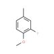 2-Fluoro-4-methylanisole (CAS 399-55-3) - chemical structure image