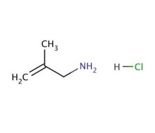 2-Methylallylamine hydrochloride (CAS 28148-54-1) - chemical structure image