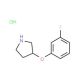 3-(3-Fluorophenoxy)pyrrolidine hydrochloride - chemical structure image