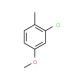 3-Chloro-4-methylanisole (CAS 54788-38-4) - chemical structure image