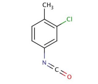 3-Chloro-4-methylphenyl isocyanate (CAS 28479-22-3) - chemical structure image