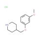 4-[(3-Methoxyphenoxy)methyl]piperidinehydrochloride (CAS 614731-25-8) - chemical structure image