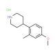 4-(4-Methoxy-2-methylphenyl)piperidinehydrochloride - chemical structure image