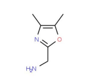 (4,5-dimethyl-1,3-oxazol-2-yl)methanamine - chemical structure image