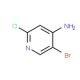 4-Amino-5-bromo-2-chloropyridine (CAS 857730-21-3) - chemical structure image