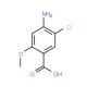 4-Amino-5-chloro-2-methoxybenzoic acid (CAS 7206-70-4) - chemical structure image