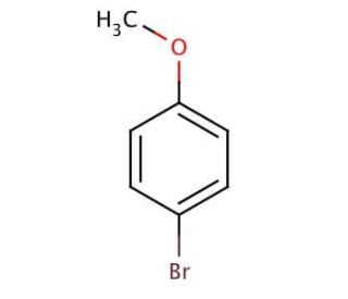 4-Bromoanisole | CAS 104-92-7 | SCBT - Santa Cruz Biotechnology