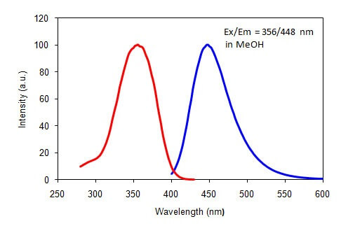 4-Methylumbelliferyl Phosphate | CAS 3368-04-5 | SCBT - Santa Cruz ...