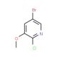 5-Bromo-2-chloro-3-methoxypyridine (CAS 286947-03-3) - chemical structure image