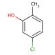 5-Chloro-2-methylphenol (CAS 5306-98-9) - chemical structure image