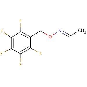 Acetaminophen: Properties, Clinical Uses and Adverse Effects