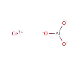 Aluminumceriumoxide|CAS12014-44-7