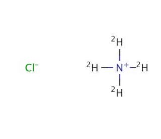 Ammonium-15N,d4 chloride (CAS 99011-95-7) - chemical structure image