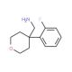 C-[4-(2-Fluoro-phenyl)-tetrahydro-pyran-4-yl]-methylamine (CAS 889939-78-0) - chemical structure image