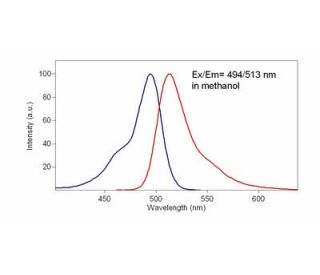 CalciFluor&trade; Fluo-8L, sodium salt: sc-362568