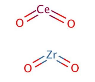 Cerium(IV)-zirconium(IV) oxide (CAS 53169-24-7) - chemical structure image