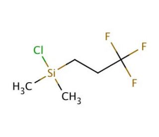 Chloro-dimethyl(3,3,3-trifluoropropyl)silane (CAS 1481-41-0) - chemical structure image