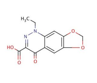 Cinoxacin | CAS 28657-80-9 | Santa Cruz Animal Health
