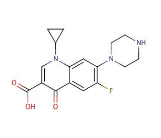 Ciprofloxacin on line