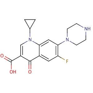 Orden Ciprofloxacin