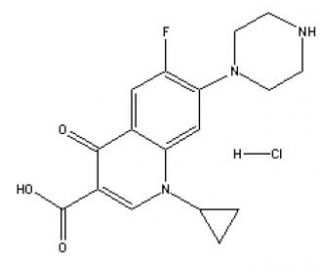 Ciprofloxacin on line