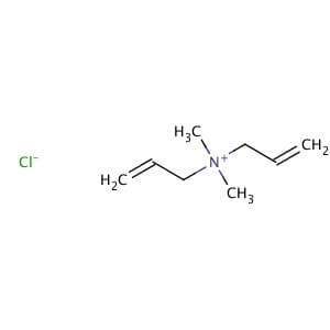 Ammonium Chloride Formula, Structure And Uses