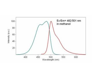 DiOC2(3) iodide: sc-391288 