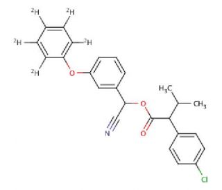 Fenvalerate-d5 - chemical structure image