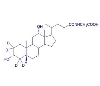 Glycodeoxycholic-2,2,4,4-d4 Acid (CAS 1069132-37-1) - chemical structure image