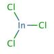 Indium(II) chloride (CAS 13465-11-7) - chemical structure image