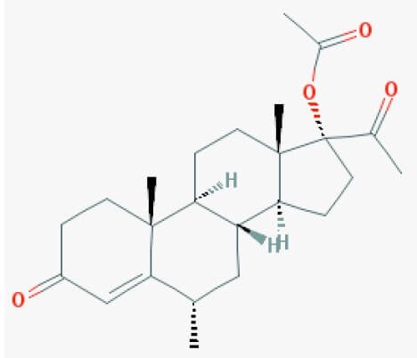 Provera 20 mg