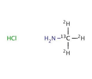 Methyl-<sup>13</sup>C,d<sub>3</sub>-amine hydrochloride (CAS 104809-19-0) - chemical structure image