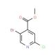 Methyl 5-bromo-2-chloropyridine-4-carboxylate (CAS 886365-28-2) - chemical structure image