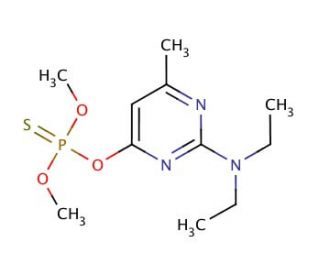 Pirimiphos-methyl (CAS 29232-93-7) - chemical structure image