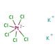 Potassium hexachloroplatinate(IV) (CAS 16921-30-5) - chemical structure image