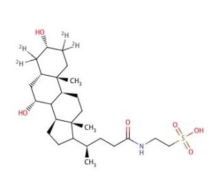Taurochenodeoxycholic-[2,2,4,4-d4] Acid Sodium Salt (CAS 2410279-85-3) - chemical structure image