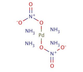Tetraamminepalladium(II) nitrate solution (CAS 13601-08-6) - chemical structure image